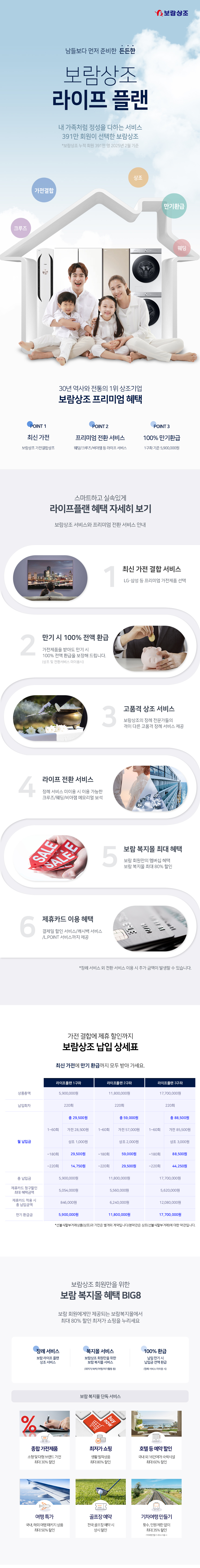 라이프플랜 혜택안내